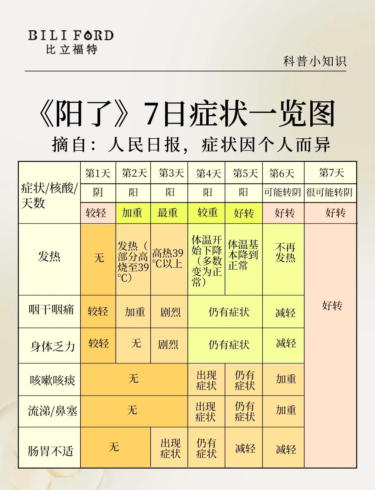 天津新增10名无症状感染者︰(天津新增2名无症状感染者)-第1张图片