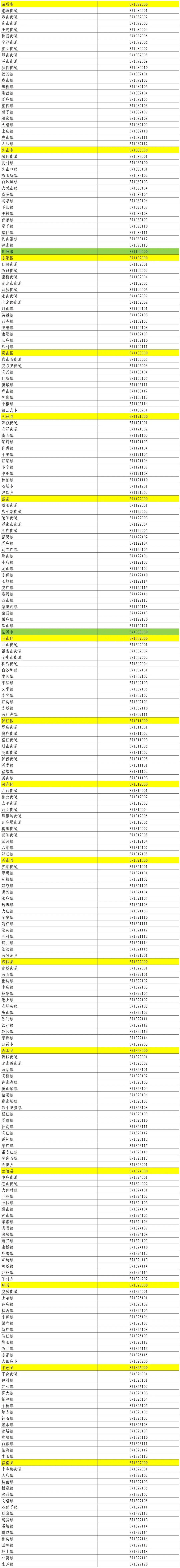 31省区市新增确诊42例本土33例.31省区市新增确诊10例含本土1例-第1张图片