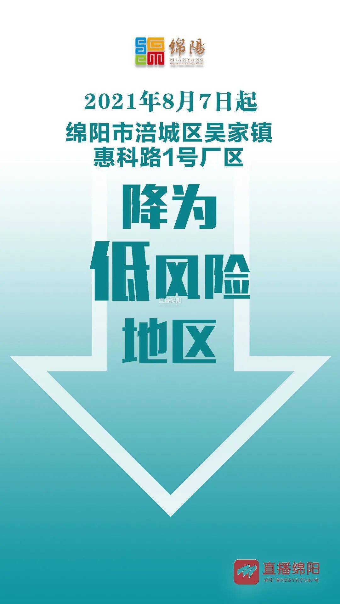 “深圳两地调整为低风险地区	” 深圳降为低风险区？-第1张图片