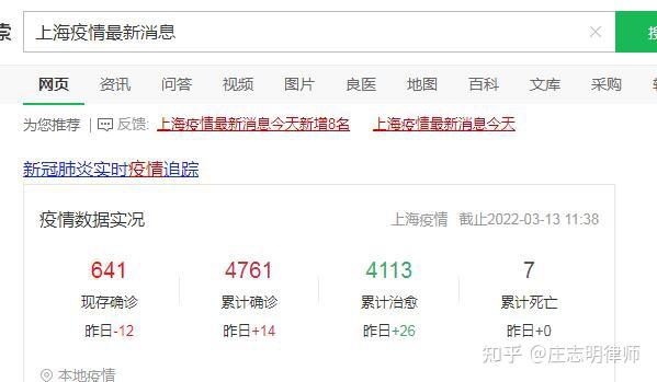 上海疫情最新公布.上海疫情最新公布情况-第3张图片