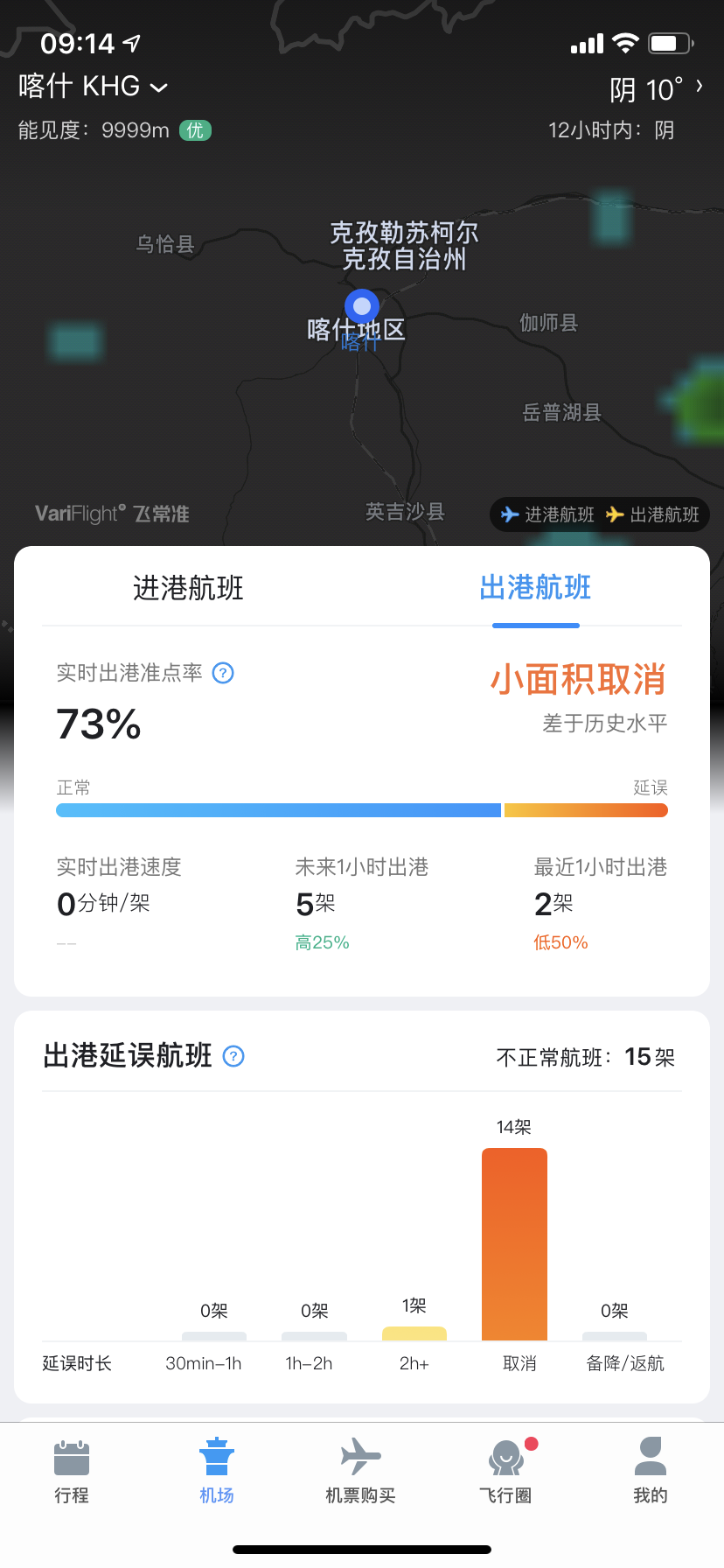 喀什最新核酸检测14人呈阳性.喀什检测了多少人-第2张图片