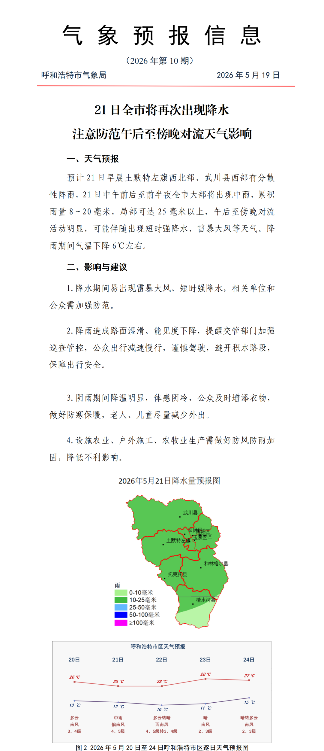呼市疫情防控最新消息,呼市发布疫情防控公告-第3张图片