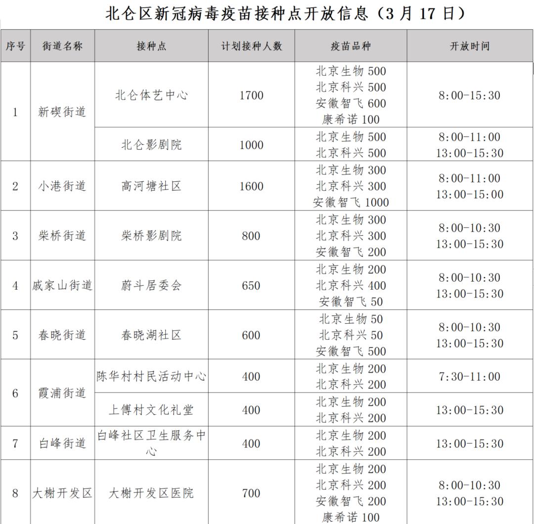 河南中高风险地区清零,河南中高风险地区清零了吗-第1张图片