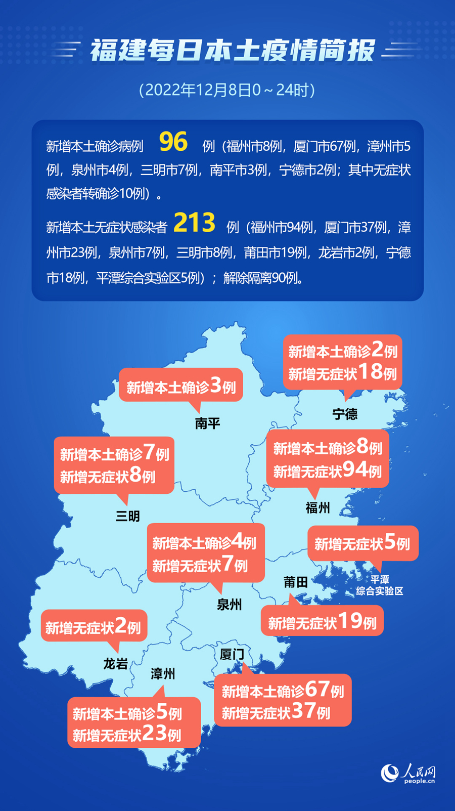 31省新增确诊24例其中本土8例〃31省新增确诊24例本土8例-第1张图片