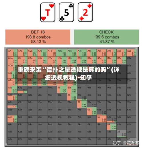 重磅来袭“德扑之星透视是真的吗”(详细透视教程)-知乎-第3张图片