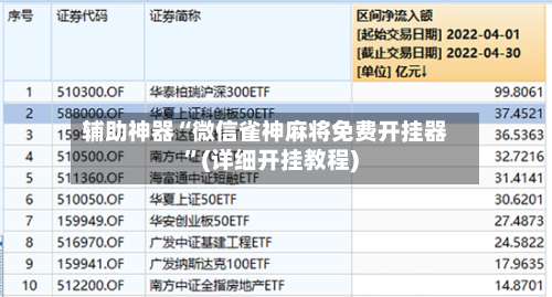 辅助神器“微信雀神麻将免费开挂器	”(详细开挂教程)-第2张图片