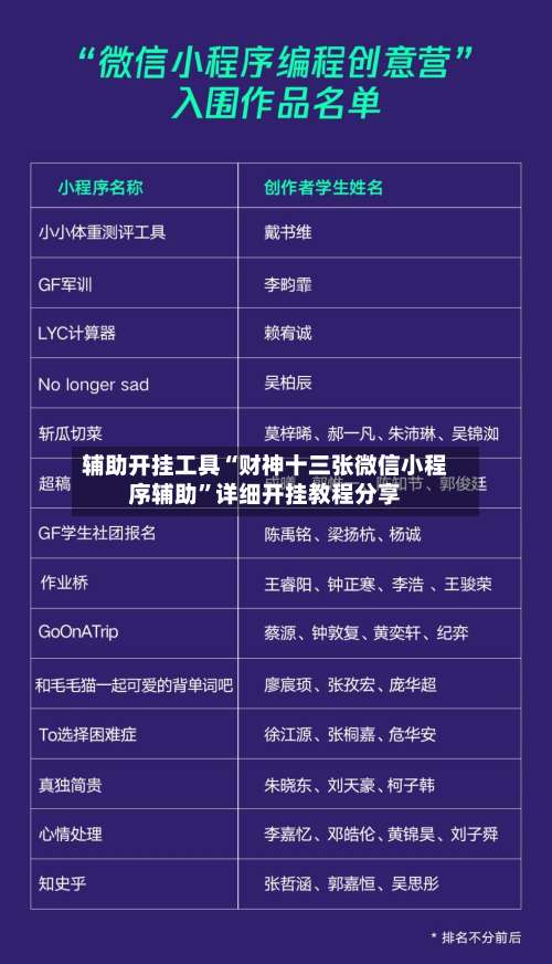 辅助开挂工具“财神十三张微信小程序辅助		”详细开挂教程分享-第1张图片