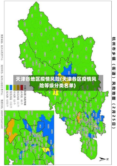 天津各地区疫情风险(天津各区疫情风险等级分类名单)-第3张图片