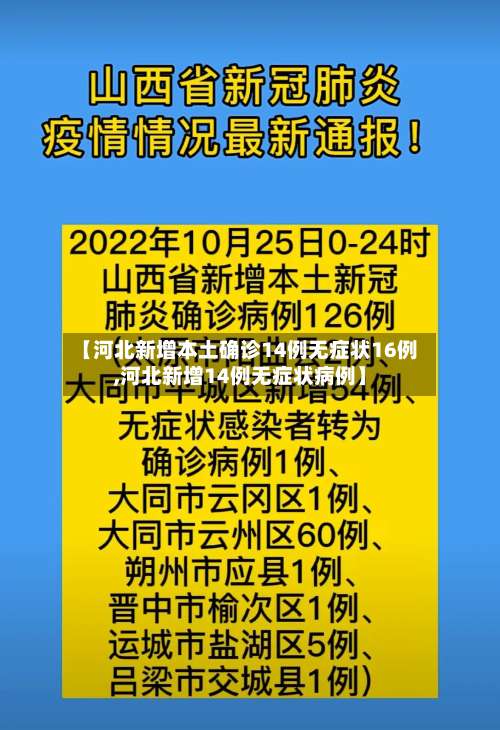 【河北新增本土确诊14例无症状16例,河北新增14例无症状病例】-第1张图片