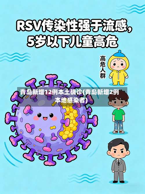 青岛新增12例本土确诊(青岛新增2例本地感染者)-第1张图片