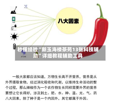 秒懂经验“新玉海楼茶苑13张科技辅助	”详细教程辅助工具-第1张图片