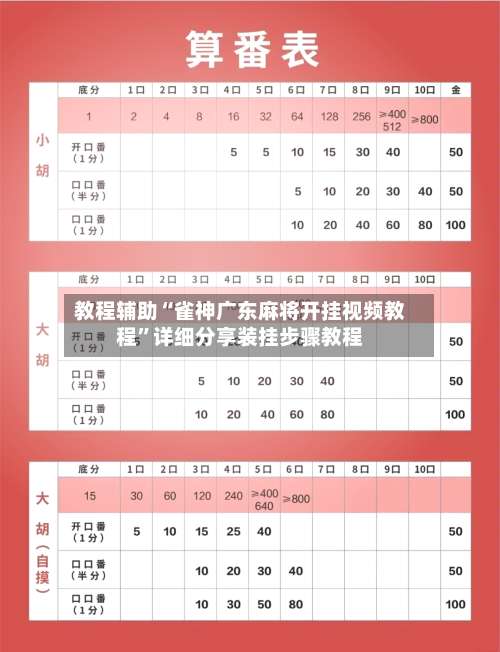 教程辅助“雀神广东麻将开挂视频教程	”详细分享装挂步骤教程-第2张图片