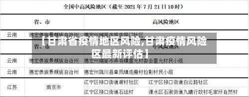 【甘肃省疫情地区风险,甘肃疫情风险区最新评估】-第1张图片