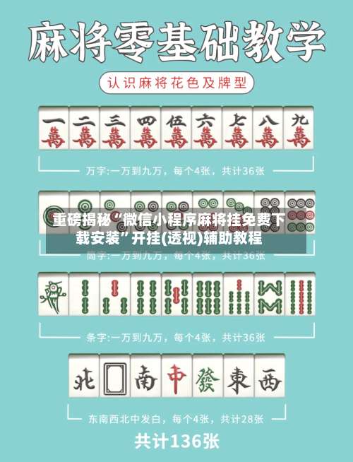 重磅揭秘“微信小程序麻将挂免费下载安装”开挂(透视)辅助教程-第1张图片