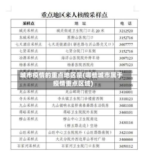 城市疫情的重点地区是(哪些城市属于疫情重点区域)-第2张图片