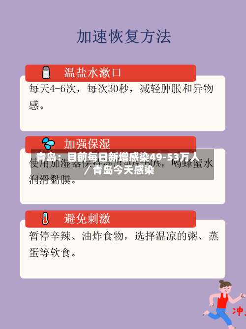 青岛：目前每日新增感染49-53万人／青岛今天感染-第2张图片