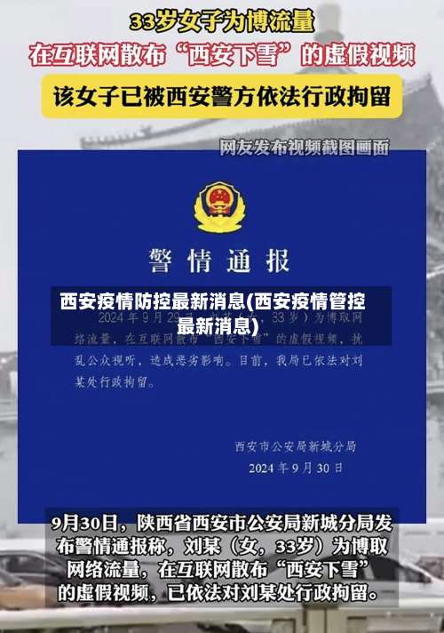西安疫情防控最新消息(西安疫情管控最新消息)-第3张图片