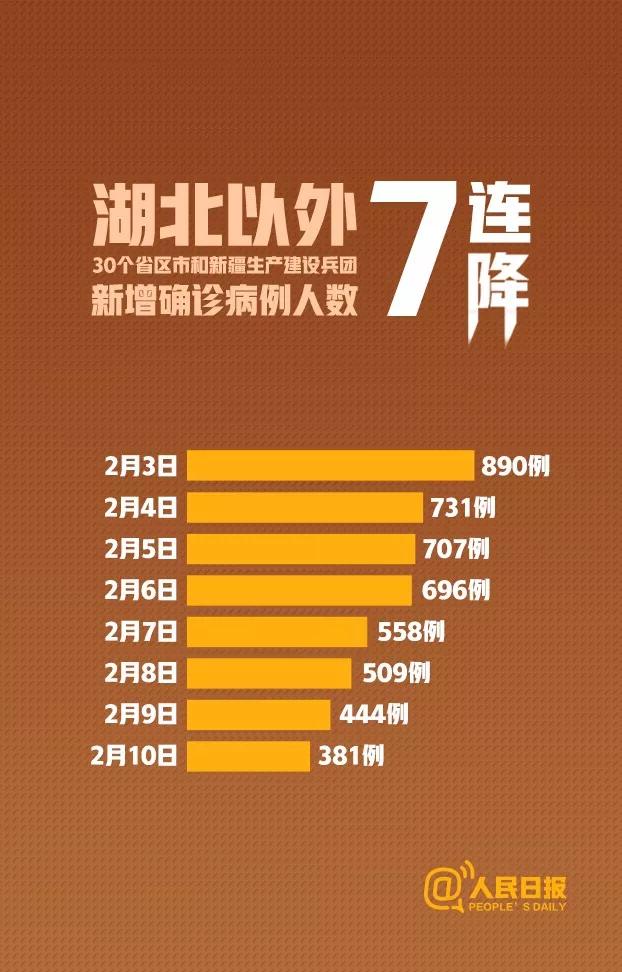 新疆疫情最新通知,新疆疫情最新消息新增病例-第2张图片