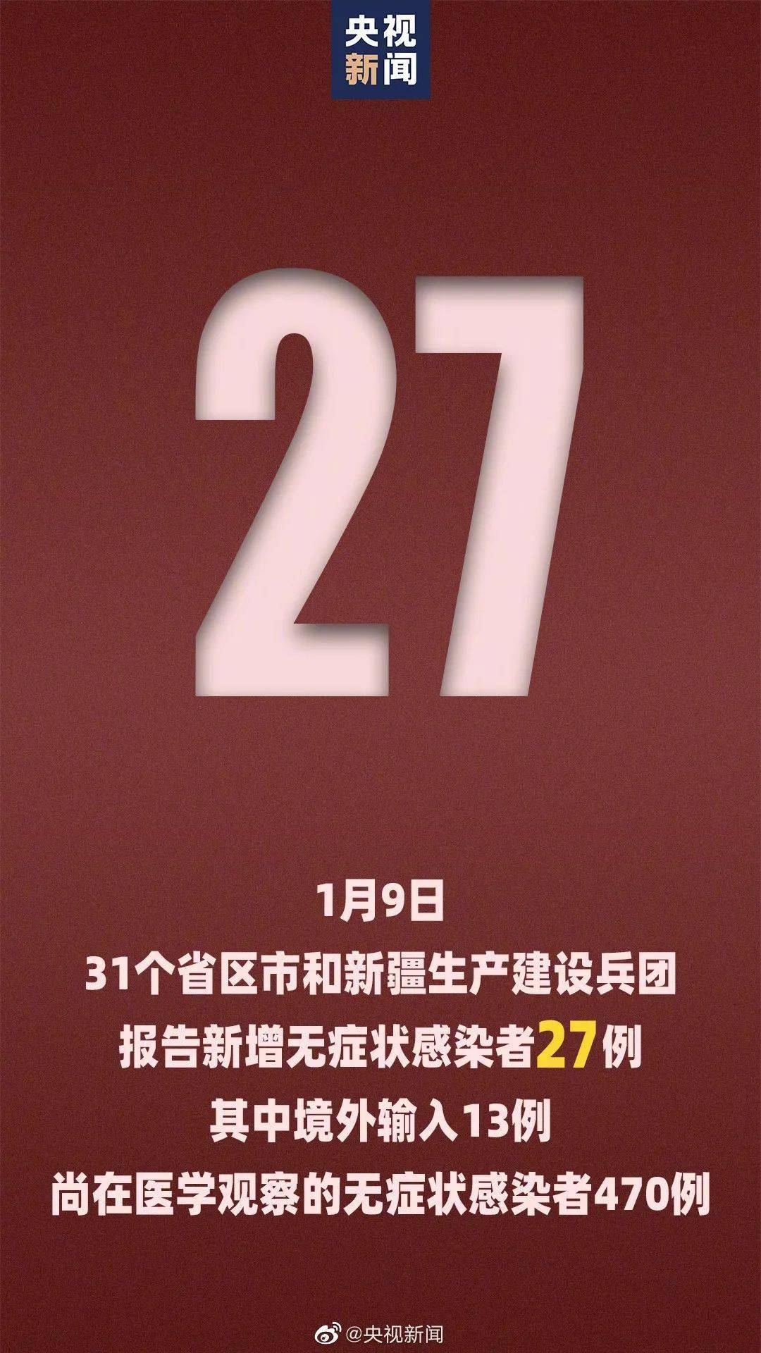 31省区市本土确诊零新增,31省区市连续一周本土确诊零新增-第1张图片