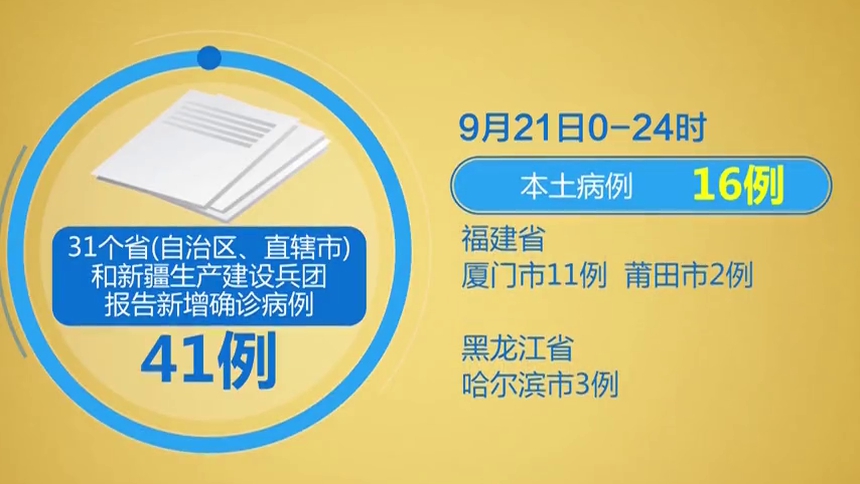 北京新增16例本土确诊-北京新增本土病例36例-第3张图片