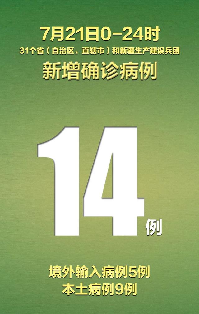 北京新增16例本土确诊-北京新增本土病例36例-第2张图片