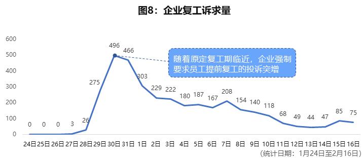 陕西最新疫情情况〃陕西最新疫情数据报告-第1张图片