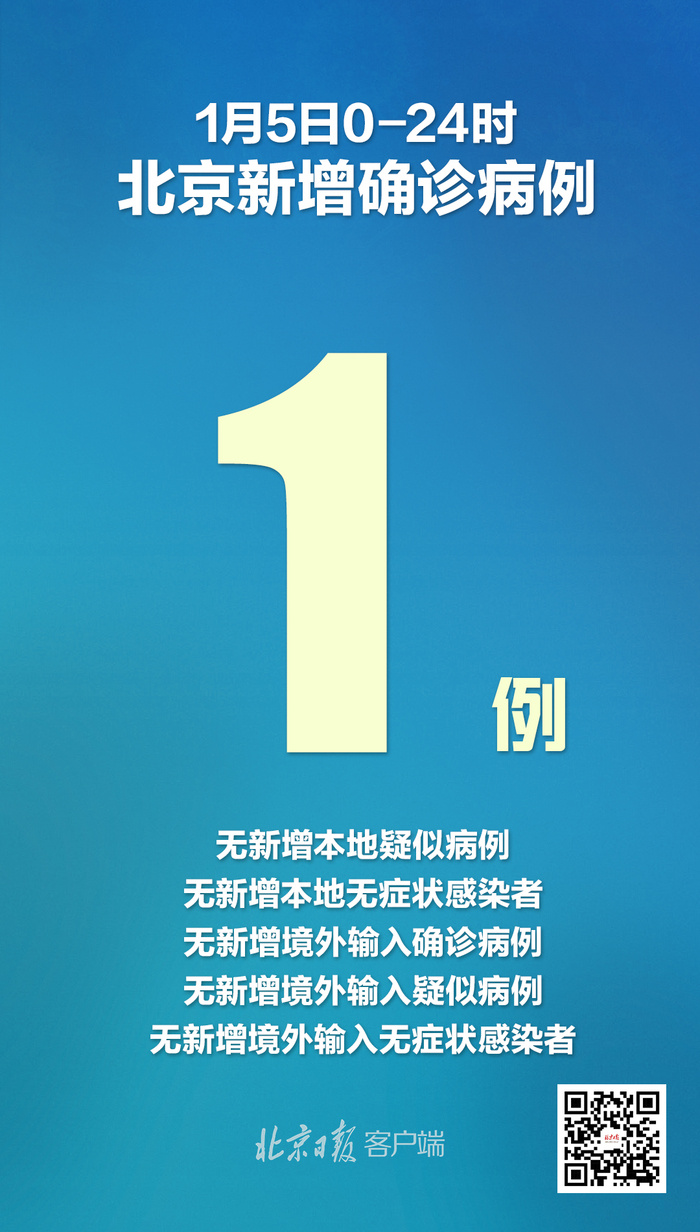 “石家庄新增1例确诊病例” 石家庄新增一例确诊病例？-第1张图片