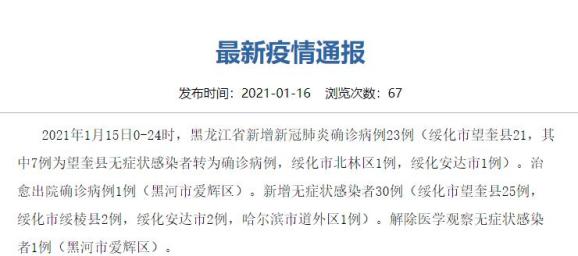 黑龙江新增49例输入病例-黑龙江新增40例确诊病例行动轨迹-第1张图片