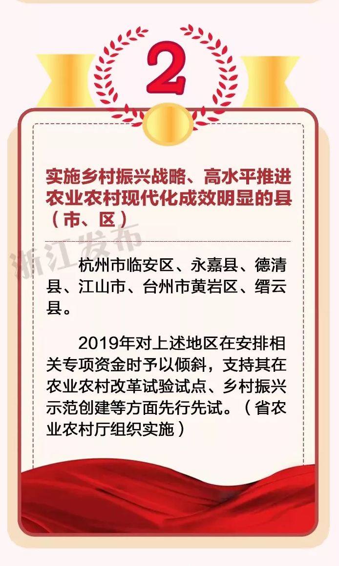 给大家通报一下“衢州都莱辅助器安装教程”确实真的有挂-第2张图片