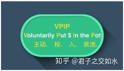 玩家点评“德州入池胜率多少合适”的确是有挂-第1张图片