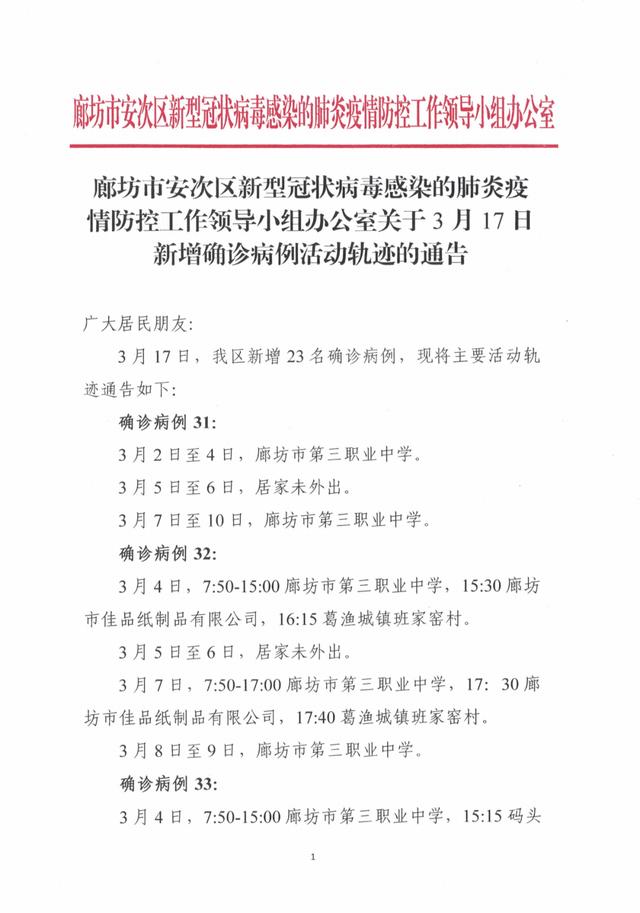 【长春最新疫情/长春最新疫情轨迹】-第3张图片