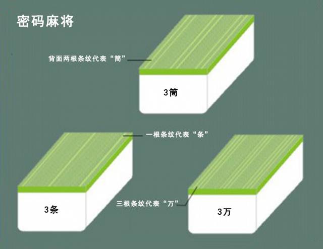 教程解析“手机打麻将怎么样开挂”的确有挂-第1张图片