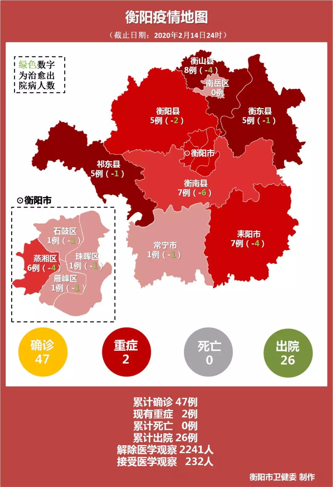 「广东增本土确诊47例」〃广东本土新增确诊病例-第2张图片