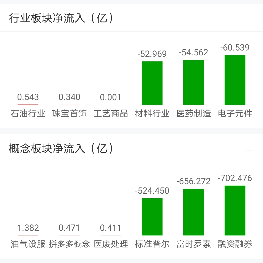 今日盘点“斗棋红中大冶开口番开挂	”(其实真的能开挂)-第2张图片