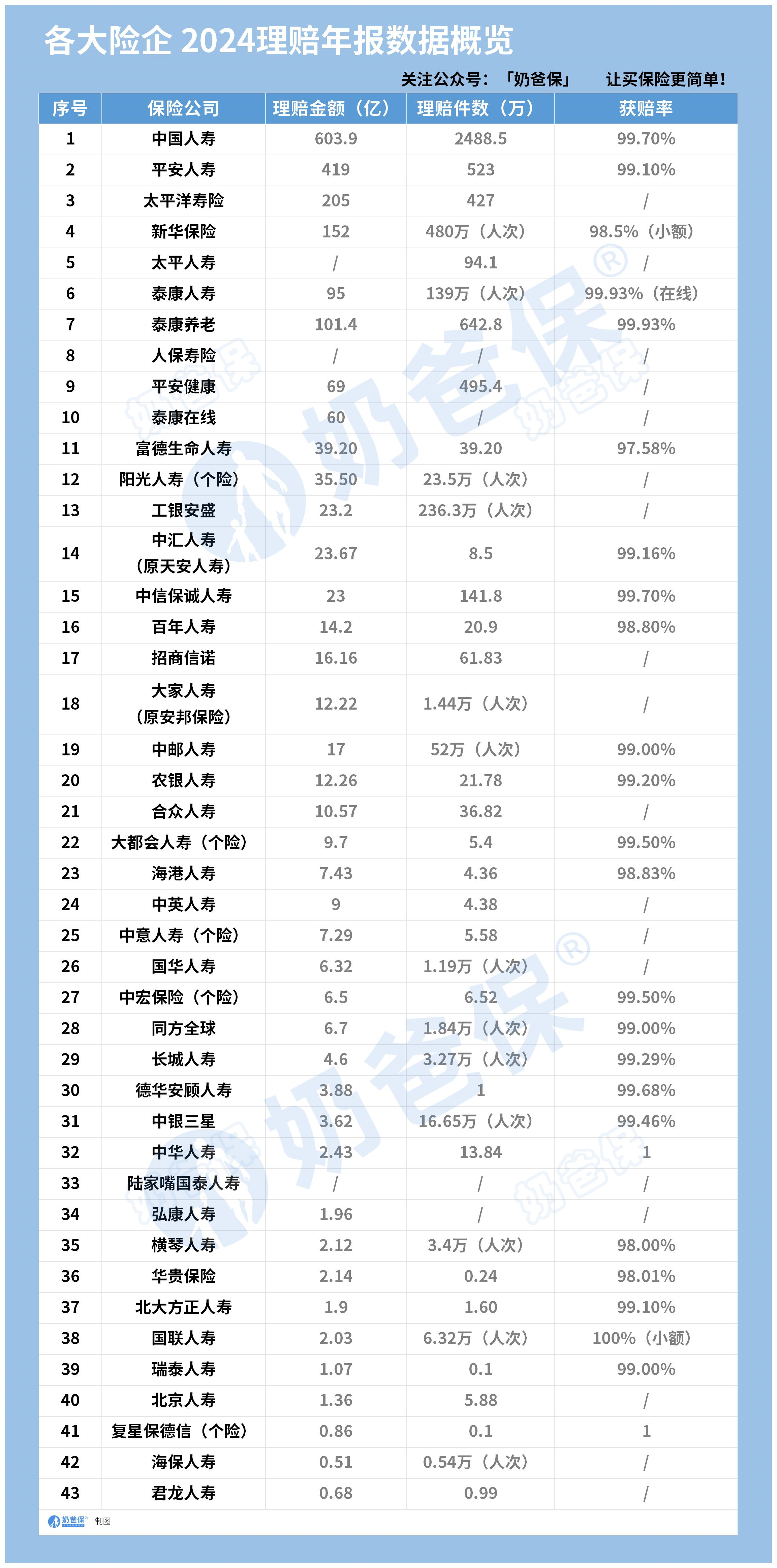 教程解析“德州短牌胜率表”分享真的有挂给你-第2张图片