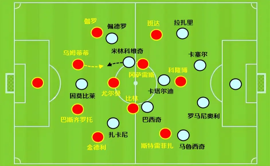玩家攻略宝典“德扑翻前胜率图”详细分享开挂-第1张图片