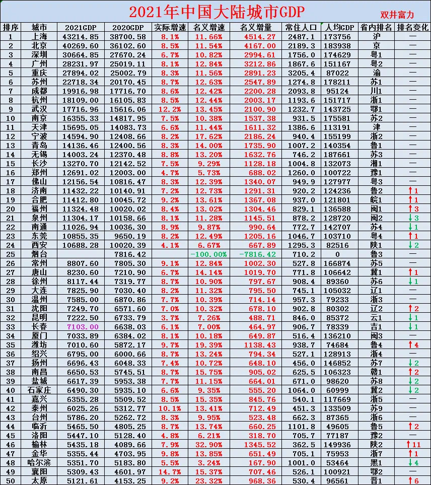“上海为什么突然疫情严重” 为什么上海疫情还在增加？-第1张图片