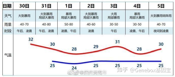 广东无新增本土确诊病例.广东无新增本土确诊病例最新消息-第2张图片