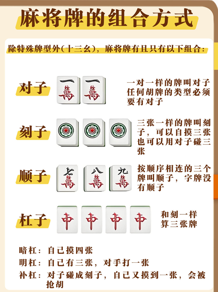 分享科普“胡乐麻将专用神器	”(确实真的有挂)-第1张图片