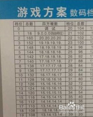 指定教程“麻将外卦神器安卓版”分享真的有挂给你-第2张图片