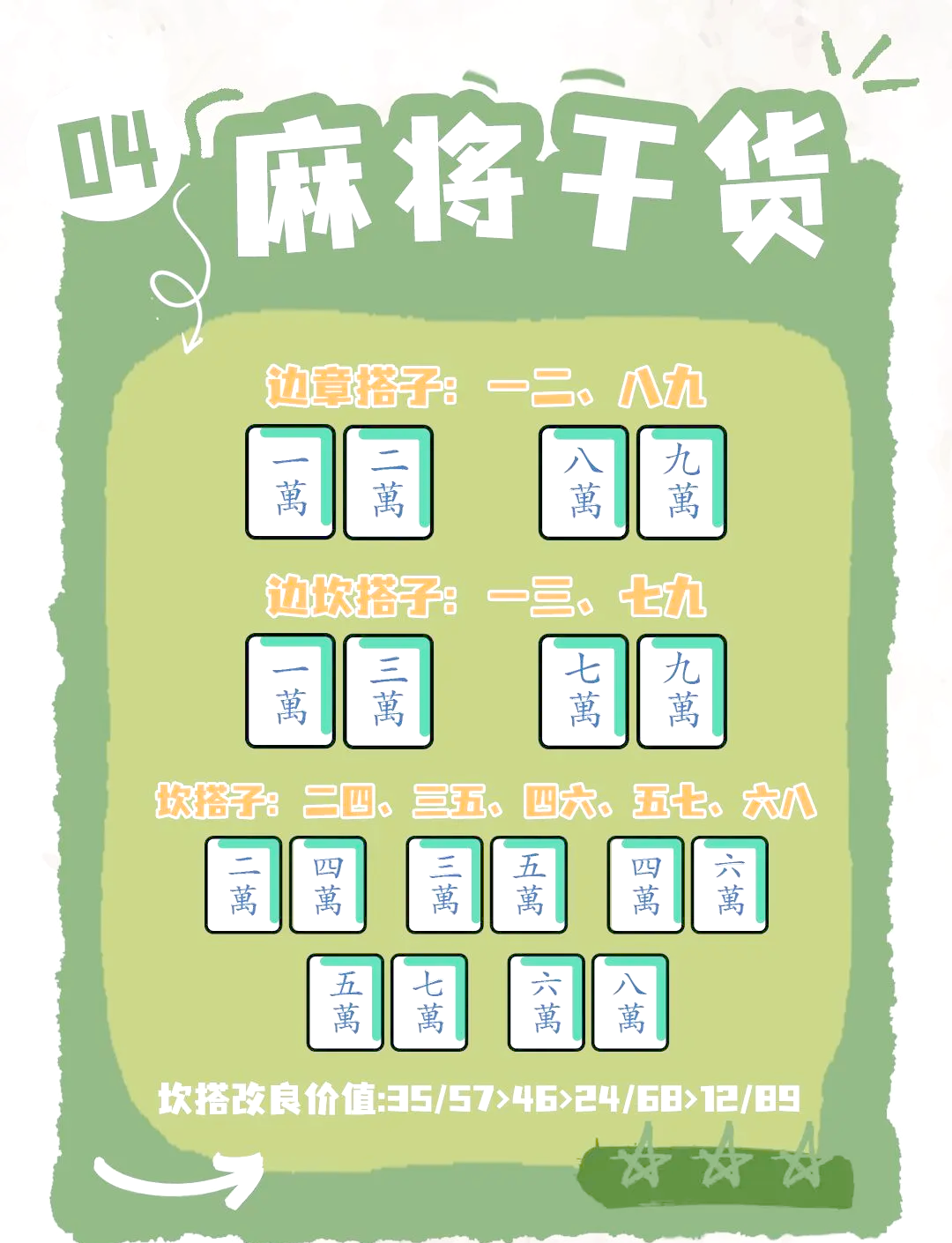 必看科普“麻将助赢神器通用款”分享真的有挂给你-第1张图片