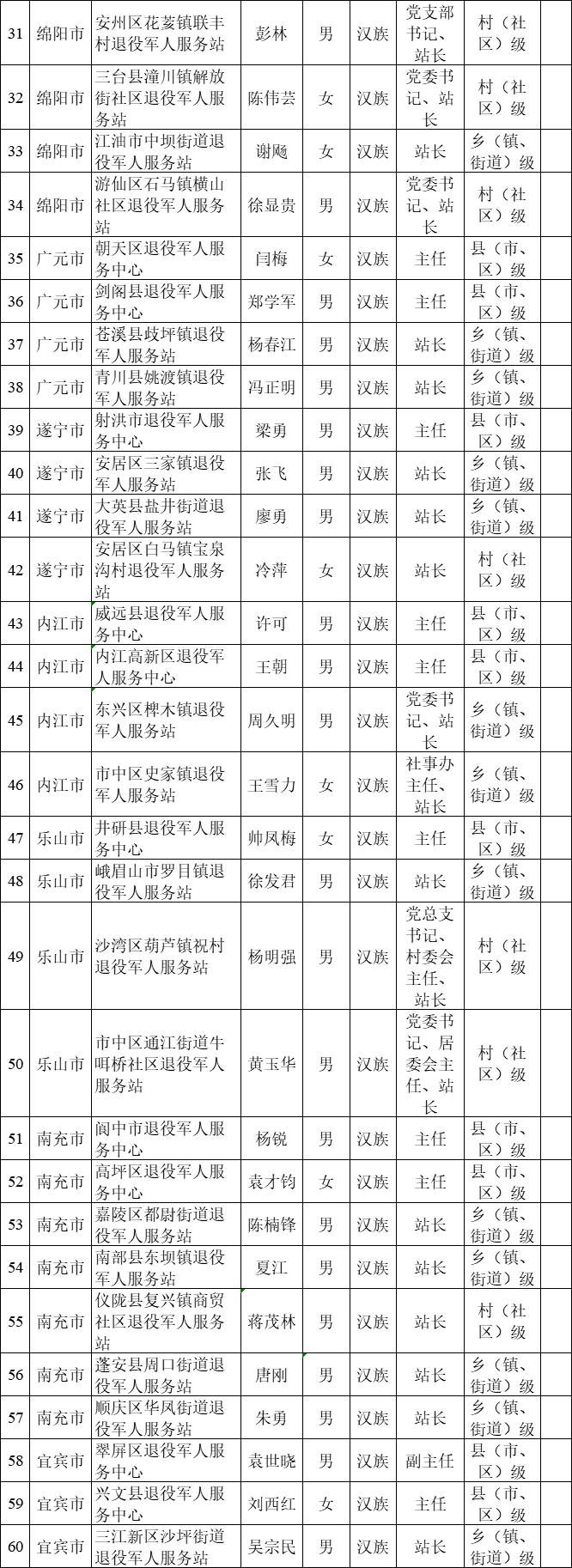 重大通报“兴动麻将看宝神器最新版本更新内容”真实开挂技巧分享-第2张图片