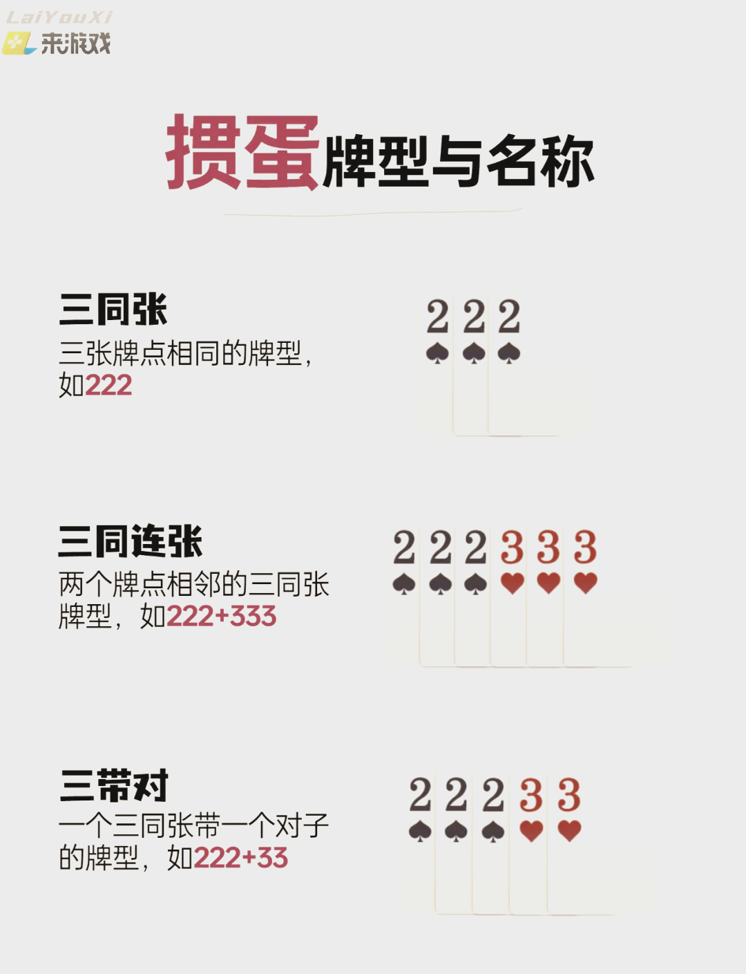玩家综述“德州扑克起手牌胜率表”(真的有挂)-第2张图片