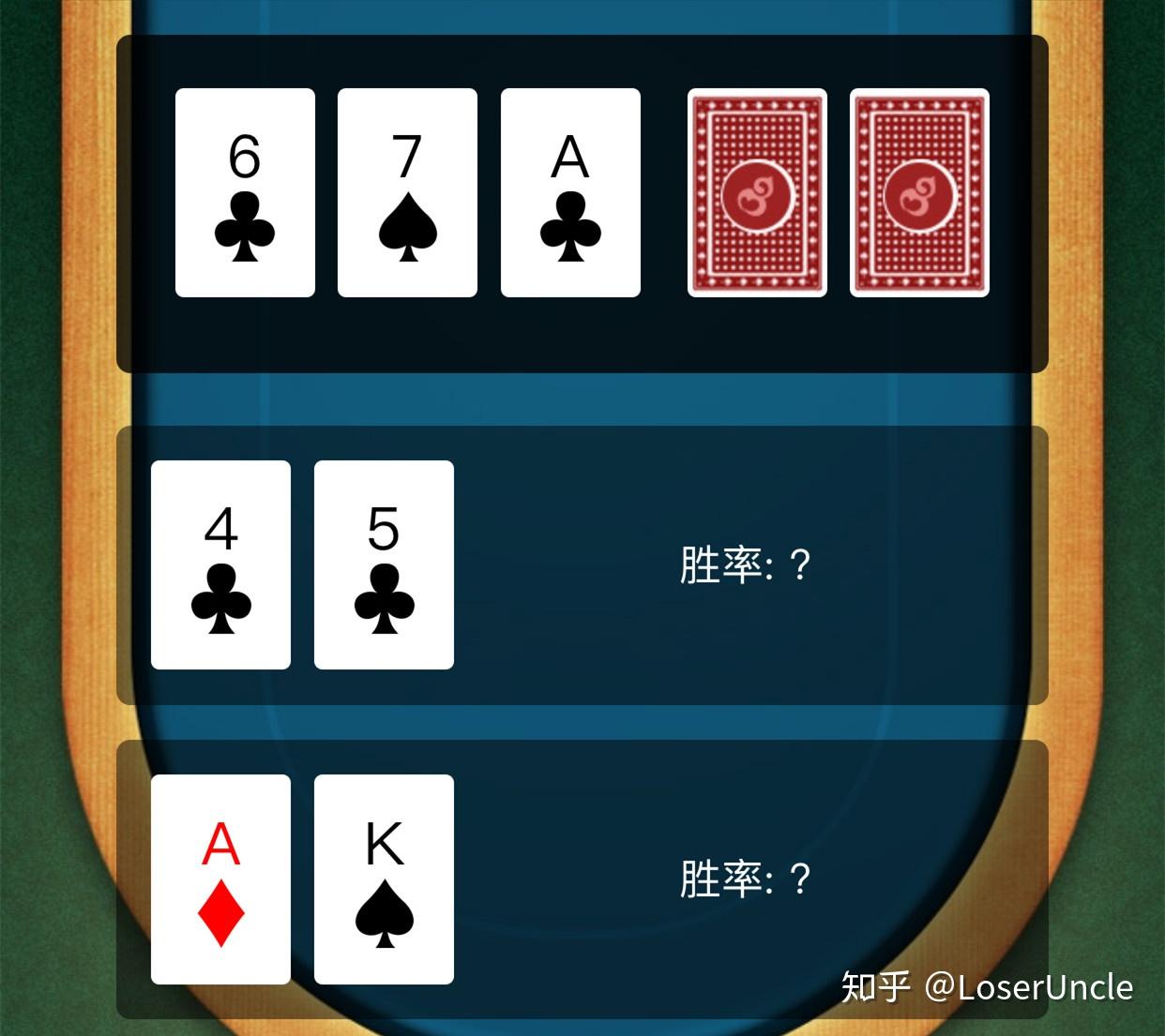 分享实测“德州15个outs胜率多少	”详细分享装挂步骤-第2张图片
