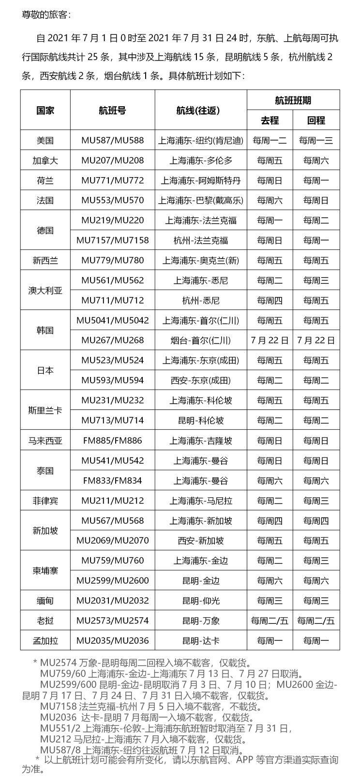 江苏新增本土确诊病例3例〃江苏新增本土确诊病例12例-第3张图片