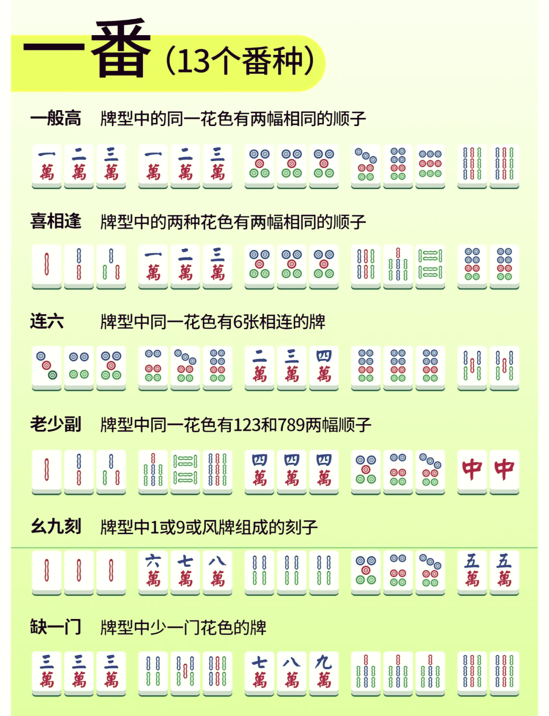 带你了解“微乐海南麻将开挂神器	”了解开挂过程-第2张图片