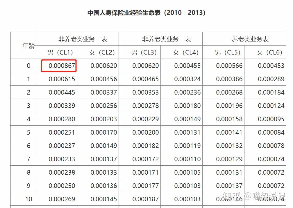 重磅揭秘“德州qq和ak胜率	”(确实能开挂)-第2张图片