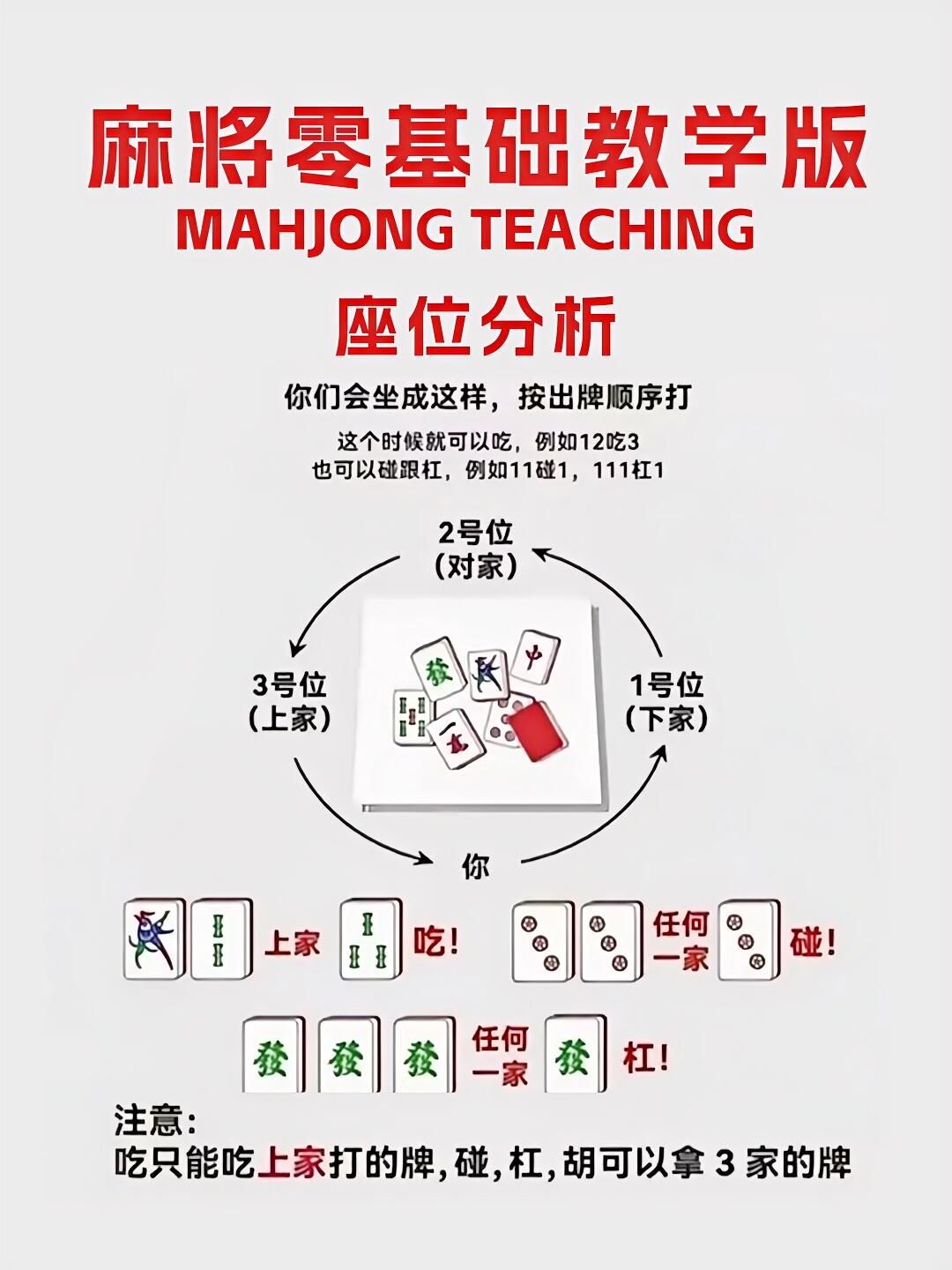必看科普“微乐麻将胜率高好还是低好”分享装挂步骤-第2张图片