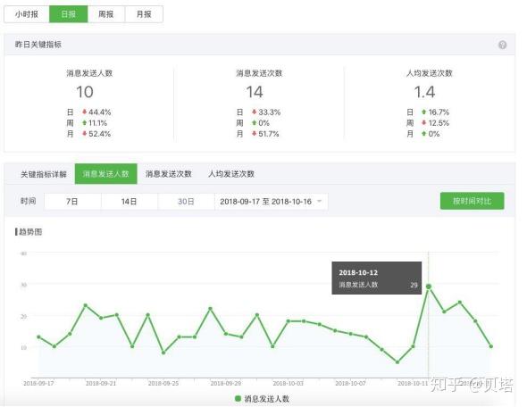 分析必看“优优乐暗宝有没有挂”(确实能开挂)-第2张图片