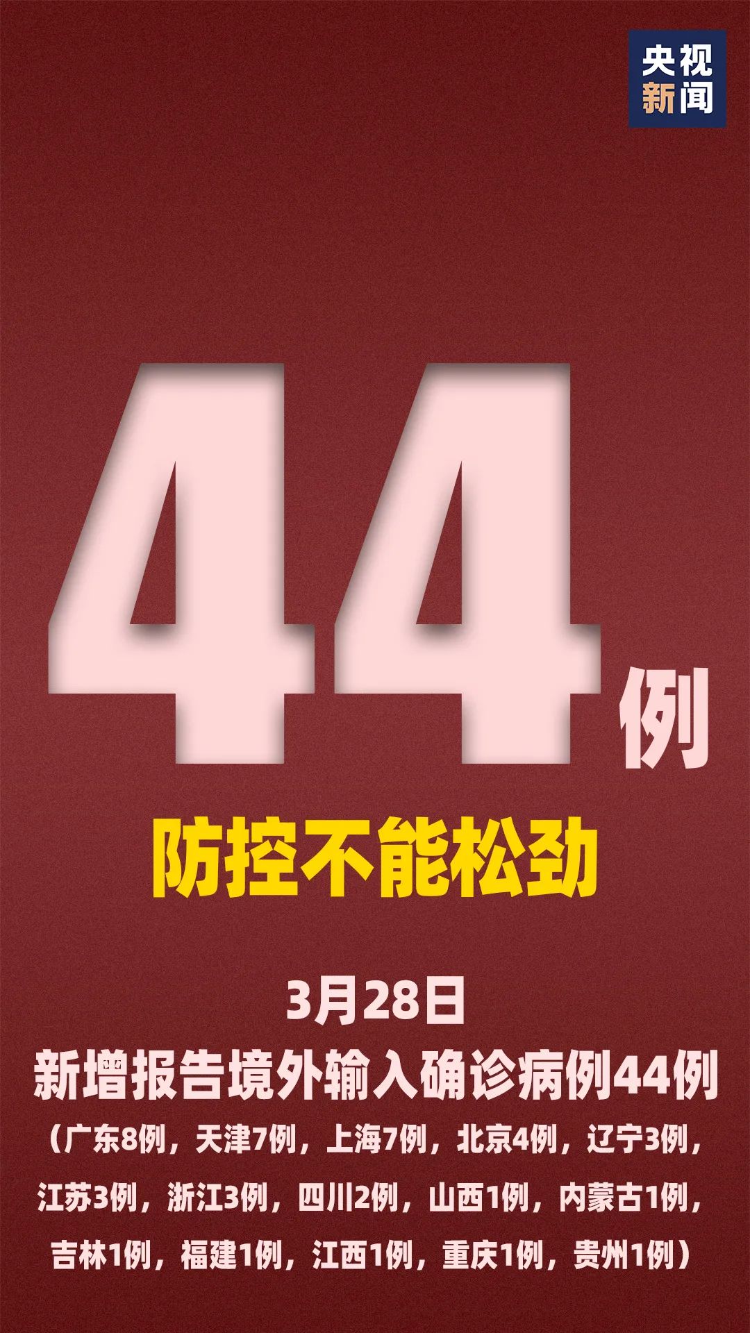 河南确诊病例︰(河南确诊病例分布情况)-第3张图片